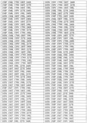 Figure imgf000273_0001