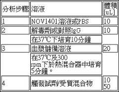 Figure TW201802121AD00090