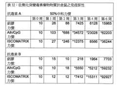 Figure 111129989-A0202-12-0161-150