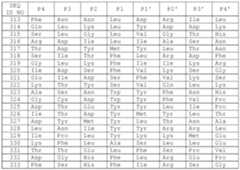 Figure imgf000014_0001