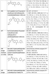 Figure imgf000270_0001