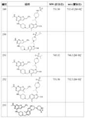 Figure 106108622-A0304-12-0186-494