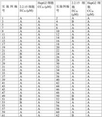 Figure BDA0003141290410002511