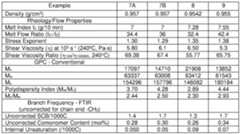 Figure imgf000067_0002