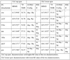 Figure imgf000106_0001