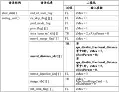 Figure GDA0003944450350000322