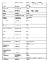 Figure imgf000226_0001