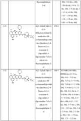 Figure imgf000130_0001