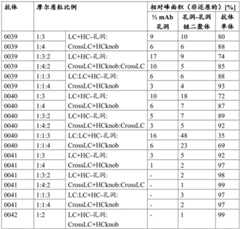 Figure BDA0003352475060000381