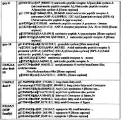 Figure imgf000007_0001