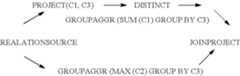 Figure US09805095-20171031-C00003