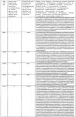 Figure imgf000393_0001