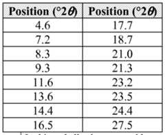 Figure imgf000010_0001