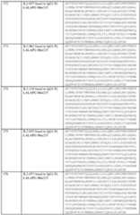 Figure imgf000214_0001