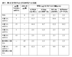 Figure 2024540290000005