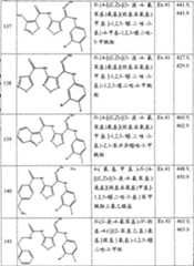 Figure S2006800243261D01031