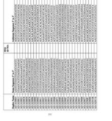 Figure imgf000233_0001