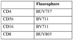 Figure imgf000335_0001