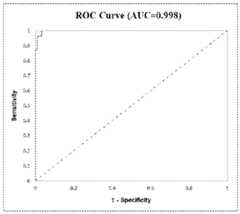 Figure imgf000039_0002