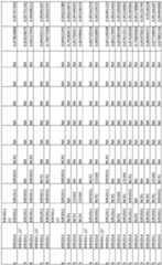 Figure imgf000243_0001