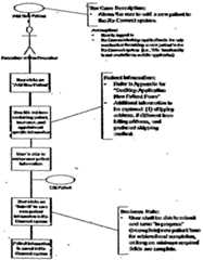 Figure imgf000117_0001