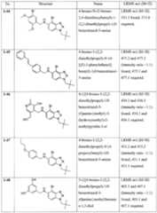 Figure imgf000037_0001