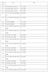 Figure 0007184938000029