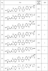 Figure 112022096272341-pat00139