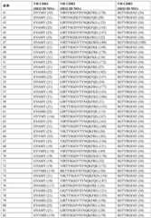 Figure BDA0003866346460000691