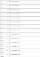 Figure BDA0002356059890000571