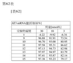 Figure 106103567-A0304-12-0280-272