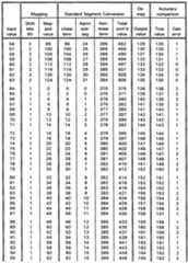 Figure imgf000042_0001