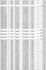 Figure imgf000483_0001