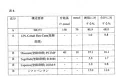 Figure 0007539885000011