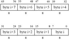 Figure US07660973-20100209-C00019