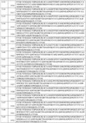 Figure imgf000119_0001