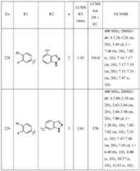 Figure imgf000228_0001