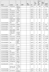 Figure imgf000566_0001