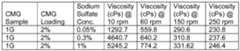 Figure imgf000114_0001