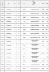 Figure imgf000069_0001