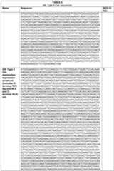 Figure imgf000030_0001