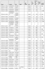 Figure imgf000502_0001