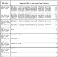 Figure imgf000693_0001