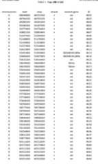 Figure imgf000160_0001