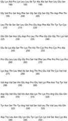 Figure IDA0004177795620000961