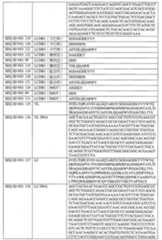 Figure 109131969-A0202-12-0081-34