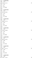 Figure IDA0002976854360002261