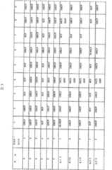 Figure A200680055032D00351