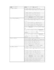 Figure 2022122923000540