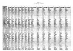 Figure imgf000340_0001